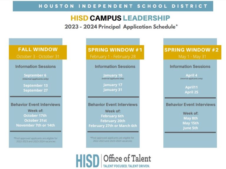 Principal application schedule for SY 20232024 HISD Employee News