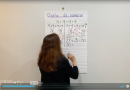 K-2 Math (Spanish) – Multiplicaciones