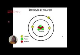 MS Science – Atoms