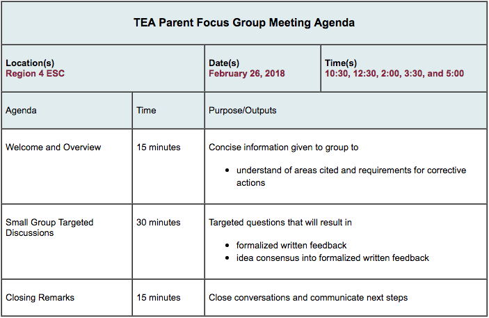 TEA Parent Focus Group Meeting Agenda