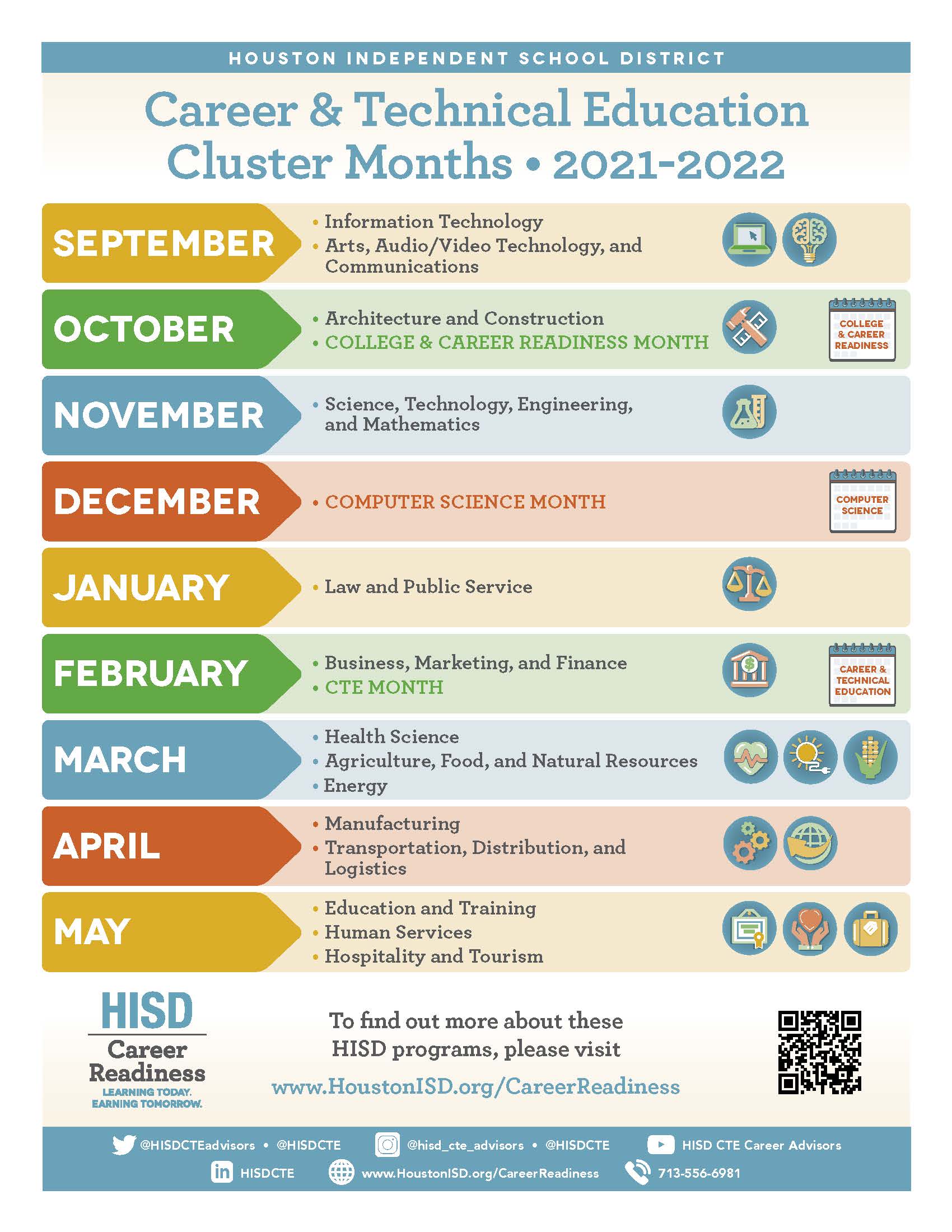 College and Career Center / CTE Program- Health Career Courses